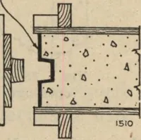 An illustration from Plain concrete for farm use, farmers' bulletin no. 1279 (1922)