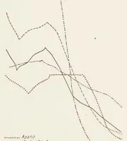 An illustration from Über Mineralfärbungen. I, Die Absorption rot gefärbter Mineralien im sichtbaren Teil des Spektrums (1927)