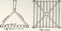 An illustration from Portland cement sidewalk construction (1909)