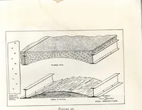 An illustration from Portland cement sidewalk construction (1909)