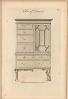 Picture 8 of 12 from Upwards of one hundred new and elegant designs, being all the most approved patterns of houshold furniture in genteel taste : consisting of china, breakfast, side-board, dressing, toilet, card, writing, claw, library, slab and night tables; cabinets, china shelves and cases, chests, bureaus, desk and book cases. Engraved on forty-two copper plates. Part the Second / by A Society of Upholsterers, Cabinet-makers. &c &c (1764), leaf 47