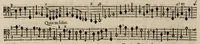 An illustration from Motets pour la chapelle du Roy, mis en musique, par Monsieur Du Mont abbé de Silly, & maistre de la musique, de ladite chapelle. Basse-continue pour l'orgue. (1686)
