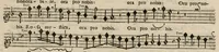 An illustration from Meslanges de sujets chrestiens, cantiques, litanies et motets. Mis en musique, à 2, 3, 4, & 5 parties, avec une Basse-continuë. Dediez à Madame la Duchesse d'Orleans. Par Estienne Moulinié de Languedoc, chef ordinaire de la musique de Son Altesse Royale Monseigneur le Duc d'Orleans. Dessus. (1658)