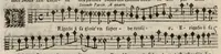 An illustration from Meslanges de sujets chrestiens, cantiques, litanies et motets. Mis en musique, à 2, 3, 4, & 5 parties, avec une Basse-continuë. Dediez à Madame la Duchesse d'Orleans. Par Estienne Moulinié de Languedoc, chef ordinaire de la musique de Son Altesse Royale Monseigneur le Duc d'Orleans. Haute-contre. (1658)