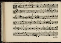 Picture 7 of 34 from Meslanges de sujets chrestiens, cantiques, litanies et motets. Mis en musique, à 2, 3, 4, & 5 parties, avec une Basse-continuë. Dediez à Madame la Duchesse d'Orleans. Par Estienne Moulinié de Languedoc, chef ordinaire de la musique de Son Altesse Royale Monseigneur le Duc d'Orleans. Basse-continue. (1658), leaf 33
