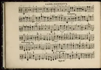 Picture 33 of 34 from Meslanges de sujets chrestiens, cantiques, litanies et motets. Mis en musique, à 2, 3, 4, & 5 parties, avec une Basse-continuë. Dediez à Madame la Duchesse d'Orleans. Par Estienne Moulinié de Languedoc, chef ordinaire de la musique de Son Altesse Royale Monseigneur le Duc d'Orleans. Basse-continue. (1658), leaf 91