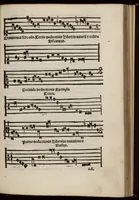 An illustration from Enchiridion musices Nicolai Wollici Barroducensis de gregoriana et figurativa atque contrapuncto simplici percommode tractans, omnibus cantu oblectantibus, perutile et necessarium. (1512)