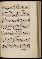 An illustration from Enchiridion musices Nicolai Wollici Barroducensis de gregoriana et figurativa atque contrapuncto simplici percommode tractans, omnibus cantu oblectantibus, perutile et necessarium. (1512)