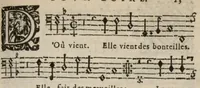 An illustration from VII. Livre des libertez d'André de Rosiers sieur de Beaulieu. (1657)