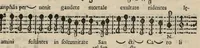 An illustration from Canto. Harmonia d'affetti devoti a due, tre, e quatro voci consagrata all'altezza serenissima del signor prencipe Alessandro Farnesi di Parma, da Giovanni Legrenzi, primo organista di S. Maria Maggiore di Bergamo et accademico eccitato. Libro primo, opera terza. (1655)