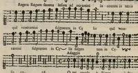 An illustration from Tenore. Harmonia d'affetti devoti a due, tre, e quatro voci consagrata all'altezza serenissima del signor prencipe Alessandro Farnesi di Parma, da Giovanni Legrenzi, primo organista di S. Maria Maggiore di Bergamo et accademico eccitato. Libro primo, opera terza. (1655)