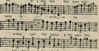 An illustration from Basso. Harmonia d'affetti devoti a due, tre, e quatro voci consagrata all'altezza serenissima del signor prencipe Alessandro Farnesi di Parma, da Giovanni Legrenzi, primo organista di S. Maria Maggiore di Bergamo et accademico eccitato. Libro primo, opera terza. (1655)