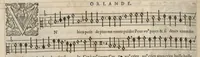 An illustration from Contra. Livre de chansons a cinc parties : avec deux dialogues : a huit. D'Orlande de Lassus. (1581)