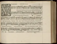 An illustration from Contra. Livre de chansons a cinc parties : avec deux dialogues : a huit. D'Orlande de Lassus. (1581)