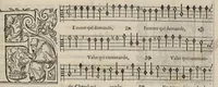 An illustration from Contra. Livre de chansons a cinc parties : avec deux dialogues : a huit. D'Orlande de Lassus. (1581)