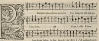 An illustration from Contra. Livre de chansons a cinc parties : avec deux dialogues : a huit. D'Orlande de Lassus. (1581)