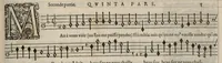 An illustration from Quinta pars. Livre de chansons a cinc parties : avec deux dialogues : a huit. D'Orlande de Lassus. (1581)