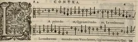 An illustration from Contra. Continuation du mellange d'Orlande de Lassus. A 3. 4. 5. 6. & dix parties. (1584)