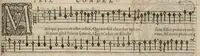 An illustration from Contra. Continuation du mellange d'Orlande de Lassus. A 3. 4. 5. 6. & dix parties. (1584)