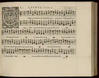 An illustration from Quinta pars. Continuation du mellange d'Orlande de Lassus. A 3. 4. 5. 6. & dix parties. (1584)