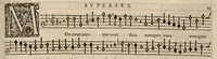 An illustration from Meslanges de la musique de Clau. Le Jeune a 4. 5. 6. 8. & 10. parties. Superius. (1587)