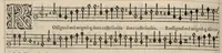 An illustration from Meslanges de la musique de Clau. Le Jeune a 4. 5. 6. 8. & 10. parties. Superius. (1587)