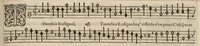 An illustration from Meslanges de la musique de Clau. Le Jeune a 4. 5. 6. 8. & 10. parties. Superius. (1587)