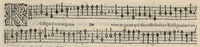 An illustration from Meslanges de la musique de Clau. Le Jeune a 4. 5. 6. 8. & 10. parties. Tenor (1587)