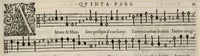 An illustration from Meslanges de la musique de Clau. Le Jeune a 4. 5. 6. 8. & 10. parties. Quinta pars. (1587)