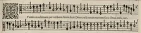 An illustration from Meslanges de la musique de Clau. Le Jeune a 4. 5. 6. 8. & 10. parties. Quinta pars. (1587)