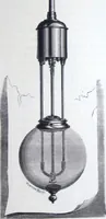 An illustration from Van Depoele Electric Light Company manufacture single and multiple current dynamo electric machines, motors, electric lamps and electro-plating apparatus ... (1884)