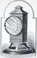 An illustration from Van Depoele Electric Light Company manufacture single and multiple current dynamo electric machines, motors, electric lamps and electro-plating apparatus ... (1884)