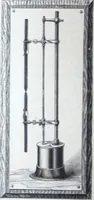 Picture 14 of 24 from Van Depoele Electric Light Company manufacture single and multiple current dynamo electric machines, motors, electric lamps and electro-plating apparatus ... (1884), leaf 19