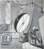 Picture 22 of 24 from Van Depoele Electric Light Company manufacture single and multiple current dynamo electric machines, motors, electric lamps and electro-plating apparatus ... (1884), leaf 47