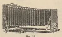 An illustration from Prijscourant van benoodigdheden voor fotografie en projectie (1926)
