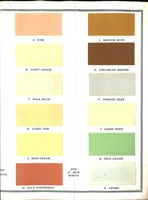 An illustration from Velumina flat wall paint. (1925)