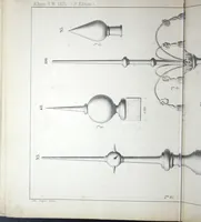 An illustration from Vieille Montagne : album d'objets d'art et d'ornementation architecturale : V.M. 1875. (1875)