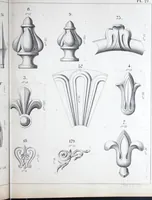An illustration from Vieille Montagne : album d'objets d'art et d'ornementation architecturale : V.M. 1875. (1875)