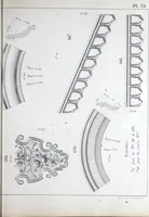 An illustration from Vieille Montagne : album d'objets d'art et d'ornementation architecturale : V.M. 1875. (1875)