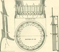 An illustration from Warming and ventilating for public buildings, schools, halls, stores, dwellings, etc. (1887)