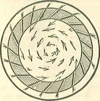 An illustration from Warming and ventilating for public buildings, schools, halls, stores, dwellings, etc. (1887)