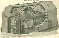 An illustration from Warming and ventilating for public buildings, schools, halls, stores, dwellings, etc. (1887)