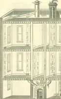 An illustration from Warming and ventilating for public buildings, schools, halls, stores, dwellings, etc. (1887)