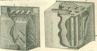 An illustration from Warming and ventilating for public buildings, schools, halls, stores, dwellings, etc. (1887)