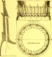 An illustration from Warming and ventilation for public buildings, schools, halls, stores, dwellings, etc., etc. : with a description of the Hess "pure air" furnaces, heaters, cooking stoves, ovens, fire-places; &c. : manufactured by the Hess Stove Works, Geo. H. Hess Co'y, proprietors ... (1887)