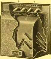 An illustration from Warming and ventilation for public buildings, schools, halls, stores, dwellings, etc., etc. : with a description of the Hess "pure air" furnaces, heaters, cooking stoves, ovens, fire-places; &c. : manufactured by the Hess Stove Works, Geo. H. Hess Co'y, proprietors ... (1887)