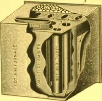 An illustration from Warming and ventilation for public buildings, schools, halls, stores, dwellings, etc., etc. : with a description of the Hess "pure air" furnaces, heaters, cooking stoves, ovens, fire-places; &c. : manufactured by the Hess Stove Works, Geo. H. Hess Co'y, proprietors ... (1887)