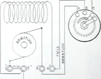 Picture 174 of 179 from Watchmen's Time Detectors Operated by Batteries or Magneto Generators (1900), leaf 145