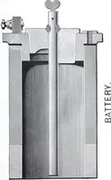 Picture 87 of 179 from Watchmen's Time Detectors Operated by Batteries or Magneto Generators (1900), leaf 64