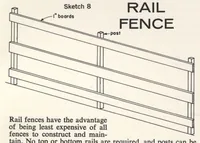 Picture 6 of 9 from Create better living with fencing in your yard (1960), leaf 4